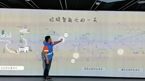 地面墙面桌面互动投影